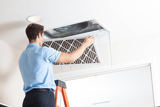 Best HVAC Equipment and Components in Simpsonville, KY